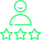 Customer-centricity and Quality
